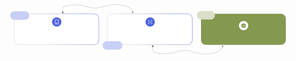 Przewodnik instalacji