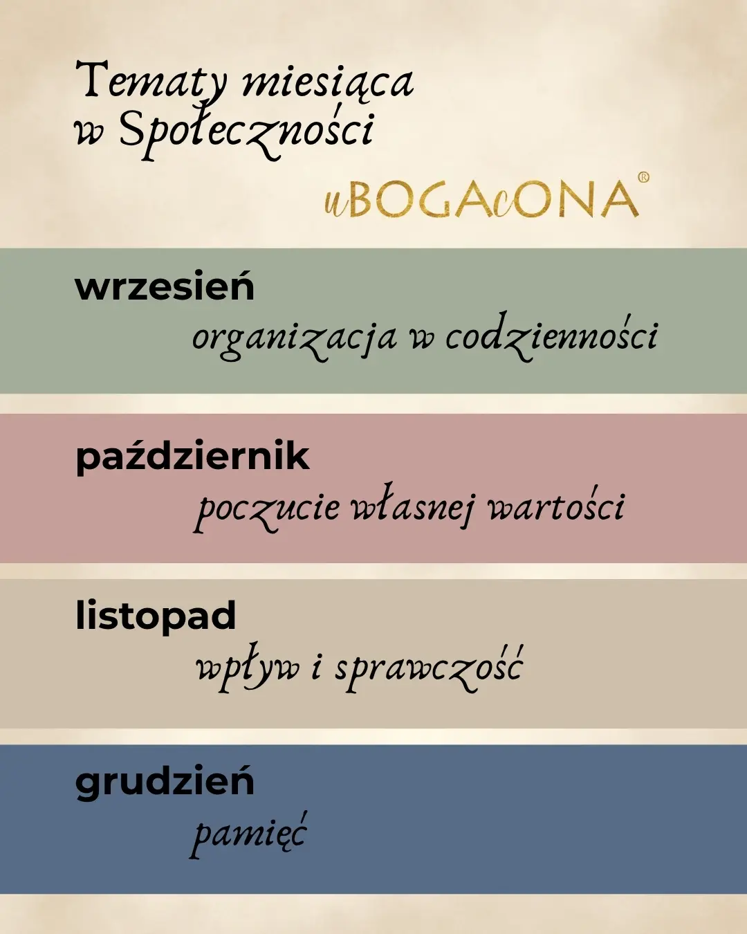 Powakacyjny rytm w Społeczności uBOGAcONA