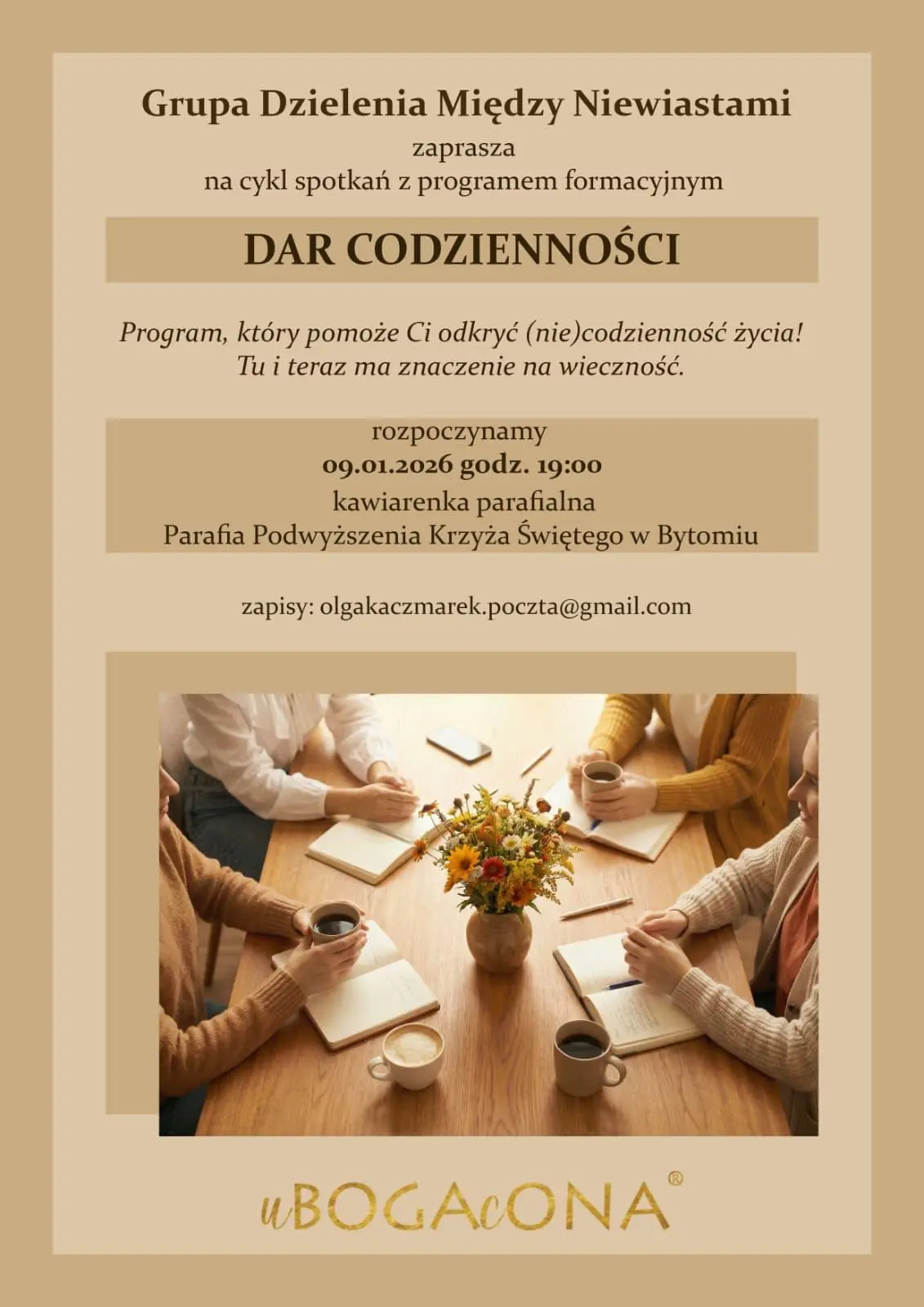 Grupa dzielenia - BYTOM